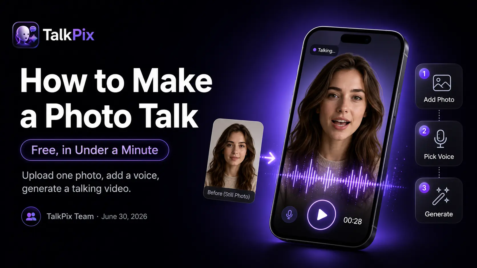 Using TalkPix to make a photo talk — a still portrait turned into a talking video