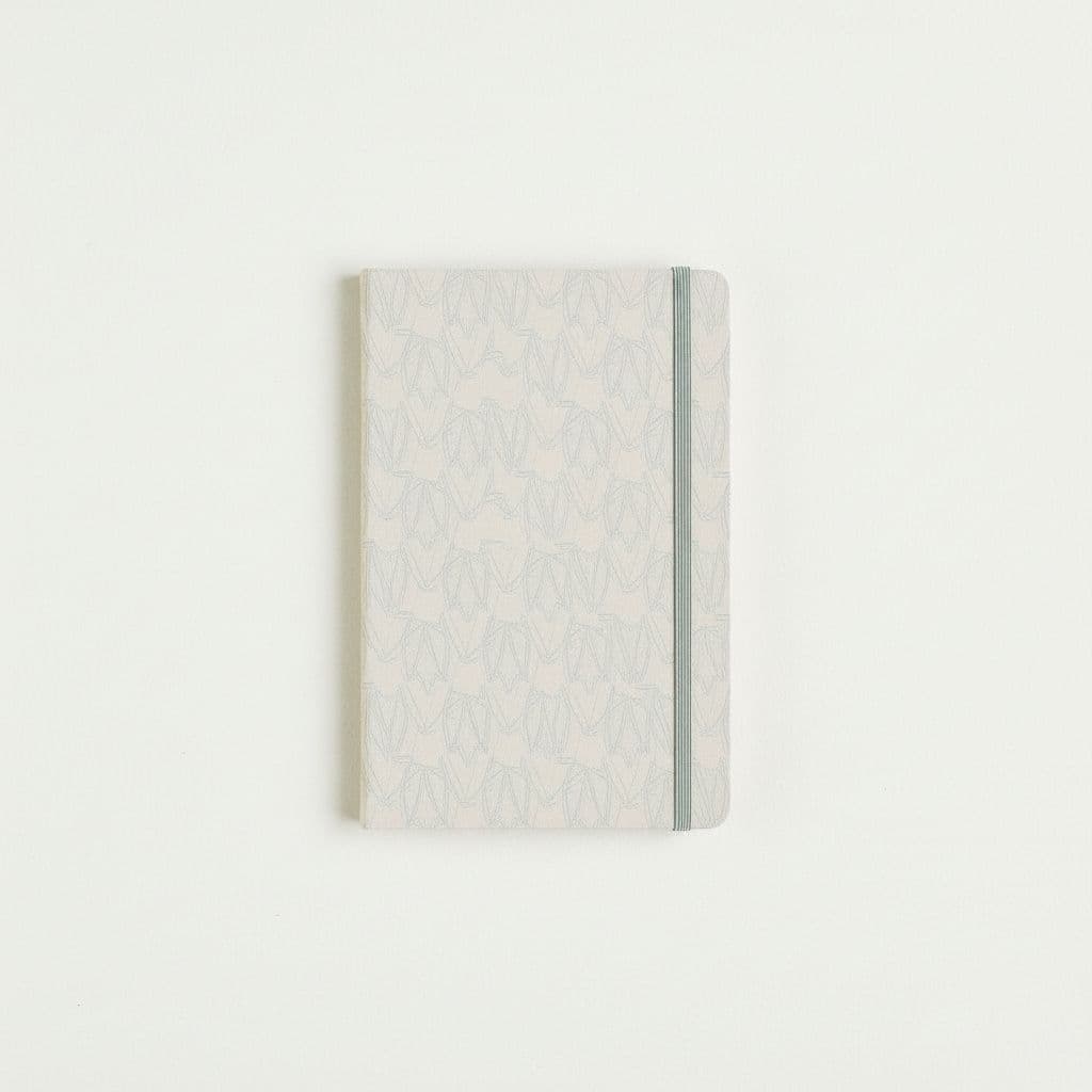 AI product photo — Flat Lay scene